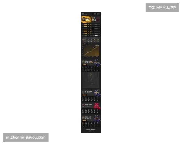 掘金队进攻效率达126.1创历史新高 约基奇手递手战术体系解析
